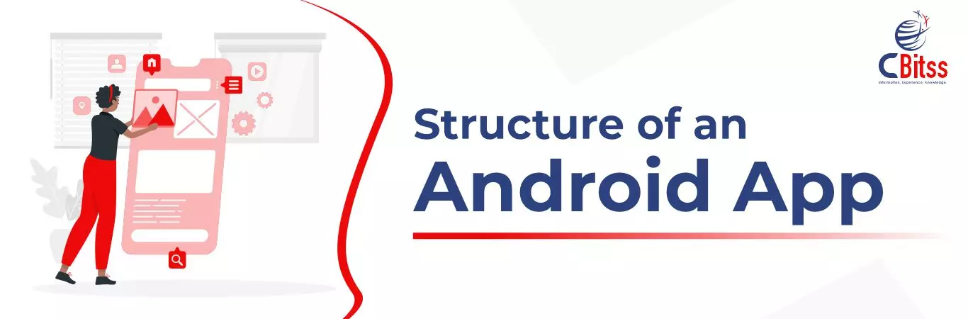 Structure of an Android App