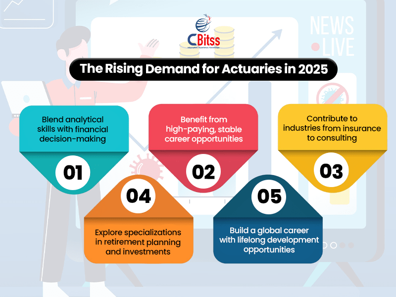 how to become an actuary