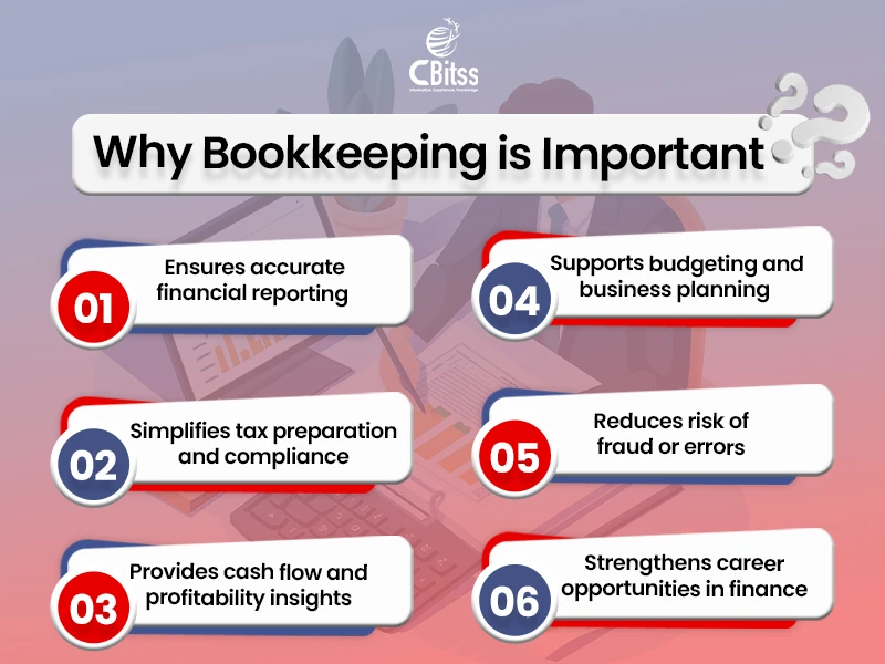 what is book keeping