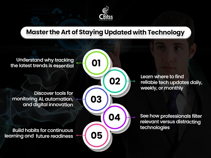 latest technology trends 2025